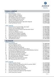Ukm Specialist Center Antara Hospital Fpp Kerajaan Terbaik Azizulwmc Com