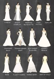 Download Different Wedding Dress Styles Wedding Corners Wedding With Regard To Wedding Dress Styles Char Gaun Pengantin Pantai Gaun Perkawinan Pengantin Wanita