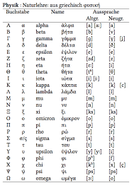 Sections remaining to be done: Incomplete Generation Of Greek Letters With Unicode And Xelatex Tex Latex Stack Exchange