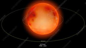 For comparison, that's about 109 times the diameter of the earth. Sun Compared With Giant Star Uy Scuti Stock Video Clip K005 6311 Science Photo Library