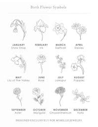 Birth Month Flower Necklace Etsy Pin On Inspo