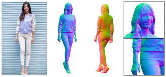 Own the highest resolution fine art photographs ever created: Pifuhd Multi Level Pixel Aligned Implicit Function For High Resolution 3d Human Digitization