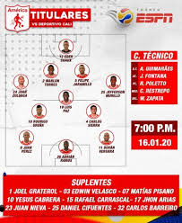 Мильонариос (жен) h2h америка де кали са (жен). America Vs Cali Alineaciones Capsulas De Carreno
