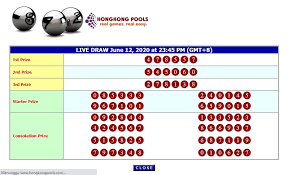 Pin Di Hasil Result Hk
