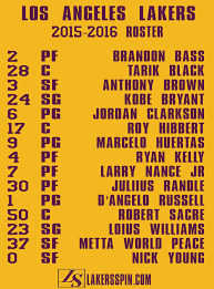 Get to know the 2020 lakers players, including stars lebron james, anthony davis, head coach frank vogel, and the current coaching staff. Lakersspin On Twitter Lakers 2015 2016 Roster Https T Co Ddzseijzmb