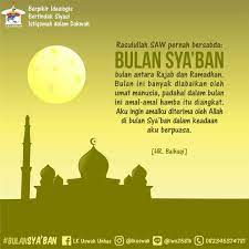 Pin Oleh Ade Nuraini Rahmawati Di Seni Seni Manusia
