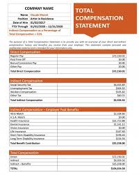 Employer paid life insurance any benefits provided by the corporation on behalf of an owner/shareholder/employee of that corporation, is taxable income to the recipient of that benefit. Understanding The Cost Of Employee Benefits What It Means For Your Company Genesis Hr Solutions