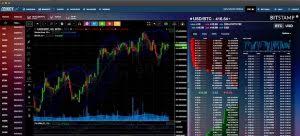 Best brokers for cryptocurrency trading in may 2021. Best Cryptocurrency Trading Platform 20 Best Crypto Trading Platforms