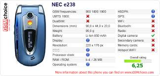NEC e238 :: GSMchoice.com