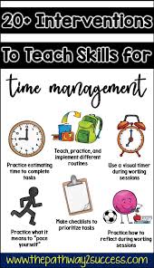 This is more challenging because. Interventions For Executive Functioning Challenges Time Management The Pathway 2 Success
