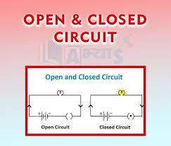 You can also use it to troubleshoot a fault in the. Open And Closed Circuits