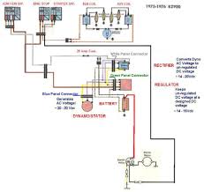 Color motorcycle wiring diagrams for classic bikes, cruisers,japanese, europian and domestic.electrical ternminals, connectors and keep checking back for links on how to's, wiring diagrams, and other great information. Kawasaki Stator Wiring Diagram Wiring Diagram Subject Adress Subject Adress Pennyapp It