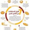 أما الدجاج المطبوخ فيبقى 3 أيام في الثلاجة، و6 أشهر في الفريزر. Https Encrypted Tbn0 Gstatic Com Images Q Tbn And9gctschoww1apm7tojicii71hrluo0rbxovxwe7x3bptpm Qmyveb Usqp Cau