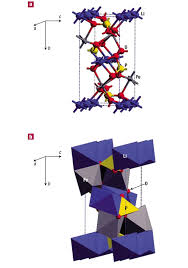 27/2002 privind reglementarea activitatii de solutionare a petitiilor, aprobata prin legea nr. Electronically Conductive Phospho Olivines As Lithium Storage Electrodes Nature Materials