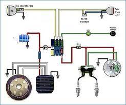 Pin On Diagram My Wiring Diagram
