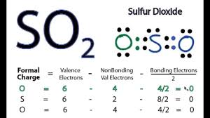 It is released naturally by volcanic. So2 Lewis Structure How To Draw The Lewis Structure For So2 Sulfur Dioxide Youtube