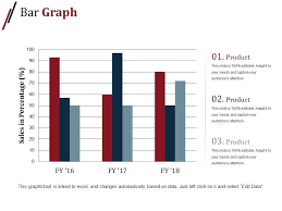 bar graph powerpoint presentation examples powerpoint