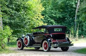Image result for Ascot Maroon 1931 Lincoln