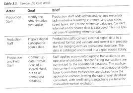 Use Case Digitize Data