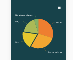 mobile pie chart with long labels issue 7975 highcharts