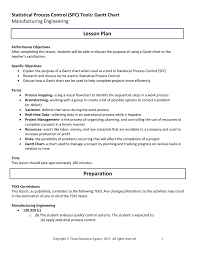 Lesson Plan Statistical Process Control Spc Tools Gantt