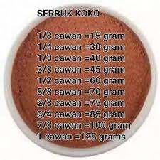 Tukar sukatan gram ke sukatan cawan. Sukatan Cawan Ke Gram Menu Buat Orang Tersayang Facebook