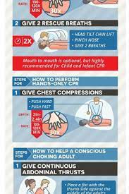 Pin On Nursing Resources Nicu Ob Midwifery