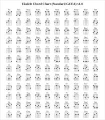 7 Chord Chart Templates Free Samples Examples Format