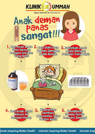Pada bulan terakhir ini sebelum sekolah bermula, percutian musim panas dapat terasa sangat lama. Klinik Ummah Anda Demam Panas Demam Biasanya Tidak Berbahaya Melainkan Jika Ia Mencapai 39 4 C Atau Lebih Tinggi Untuk Kanak Kanak Kecil Dan Bayi Suhu Yang Tinggi Mungkin Menyebabkan Sawan Namun