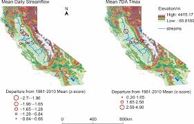 Climate change and water‐related ecosystem services: impacts of drought in  California, USA