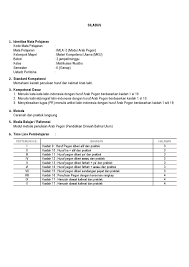 Bagi sahabat pena pengajar yang masih ingin belajar lagi dengan soal tematik kelas 2 semester 1 yang lain, berikut ini link yang bisa dikunjungi. Pra Wustho Imla 2 Arab Pegon Pendidikan Diniyah Bahrul Ulum Besuk Probolinggo