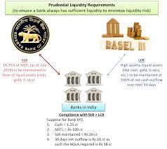 Did You Know What Is Fallcr Rbi Grade B 2019 Question Ixambee Blog