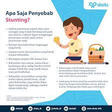 Ada beberapa penyebab yang mengakibatkan terjadinya stunting pada anak yang harus diketahui diantaranya adalah sebagai berikut: Skata Twitter à¤µà¤° Apa Saja Penyebab Stunting Atau Terhambatnya Proses Tumbuh Kembang Anak Stunting Pertumbuhananak Parenting Orangtuamuda Ibumuda Dahulukankeluarga Skata Https T Co Dcsmmlwy9v
