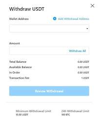 Our withdrawal fees are charged in the cryptocurrency you wish to withdraw. Crypto Com Exchange The Complete How To Trade Guide Headlines News Coinmarketcap