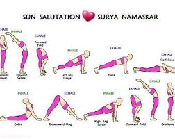 Set Of 2 Posters A2 Printable Yoga Poster And A2 Surya Etsy In 2020 Basic Yoga Surya Namaskar Yoga Postures