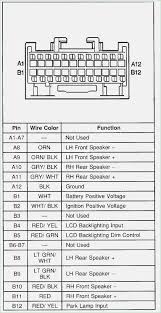 Perfect for adding the finishing touch to your. Back Of 2005 Gmc Radio Wiring Data Wiring Diagrams Refund