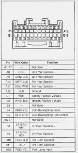 Automobile mazda 2005 tribute brochure. 2000 Chevy Suburban Factory Radio Wiring Wiring Diagrams Blog Concert