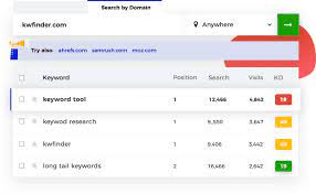 Discover keyword ideas, all day long. Kwfinder Keyword Research Analysis Tool By Mangools