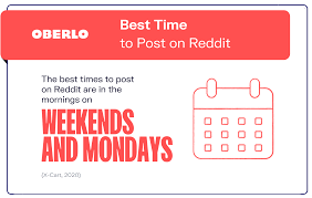 Redditsave is a powerful online reddit video downloader with sound that includes downloading reddit videos with audio. 10 Reddit Statistics You Should Know In 2021 Infographic