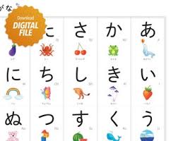 In modern japanese, the hiragana and katakana syllabaries each contain 46 basic characters, or 71 including diacritics. Zfmmunet1d9ezm