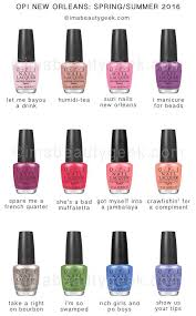 Opi Collection Spring 2016 Manigeeks Opi New Orleans