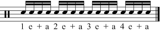 However, you should practice on a snare drum as much as possible. Drum Sheet Music How To Read Write Drum Sheet Music