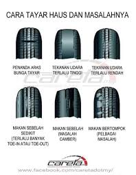 We did not find results for: Cara Mengenal Pasti Masalah Pusat Servis Kereta Syed Facebook