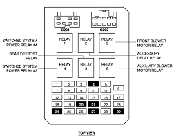 Fuse panel layout diagram parts: I Own A 2001 Ford Windstar With Rear A C And Heat When I Slide The Rear Fan Lever Over To Turn The Fan On All I Hear Is