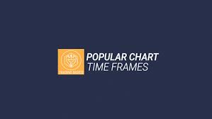 popular charting time frames low cost stock options