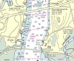 How To Read A Nautical Chart Knots And Boats