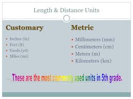 M5 Converting Measures Customary Metric Inches In Feet