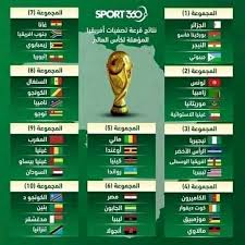 تصفيات كأس العالم، مونديال 2022، كأس العالم. ØªØµÙÙŠØ§Øª ÙƒØ§Ø³ Ø§Ù„Ø¹Ø§Ù„Ù… Ù‚Ø·Ø± 2022 Ø³Ù€ÙˆØ± Ø§Ù„ØºÙ€Ø²Ù„Ø§Ù† Ø§Ù„Ù€ÙŠÙ€ÙˆÙ… Facebook