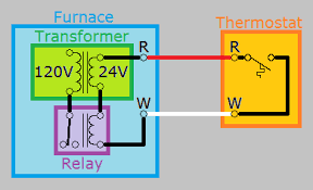 Wire thermostat diagram images of 5 wire thermostat diagram thermostat wiring diagrams 10 most common. How Can I Add A C Wire To My Thermostat Home Improvement Stack Exchange