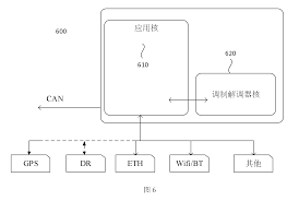 WO2020107277A1 - 基于车车通信的紧急呼叫- Google Patents